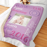 Personalized Sherpa Baby Photo Blanket