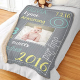 Personalized Sherpa Baby Photo Blanket